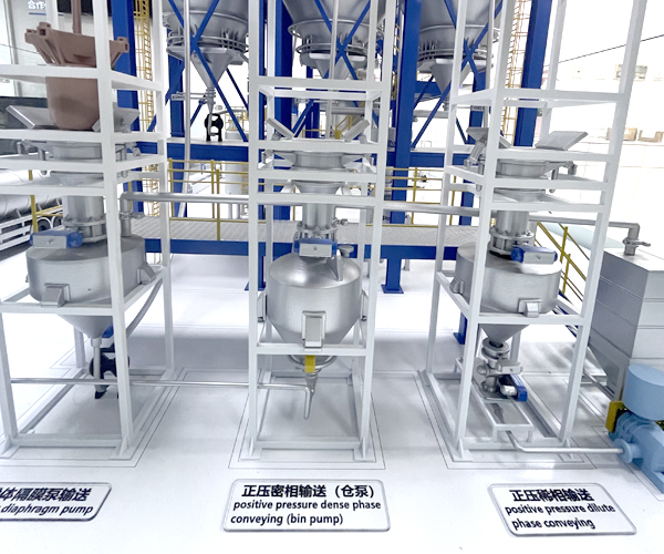 ��ѹϡ������