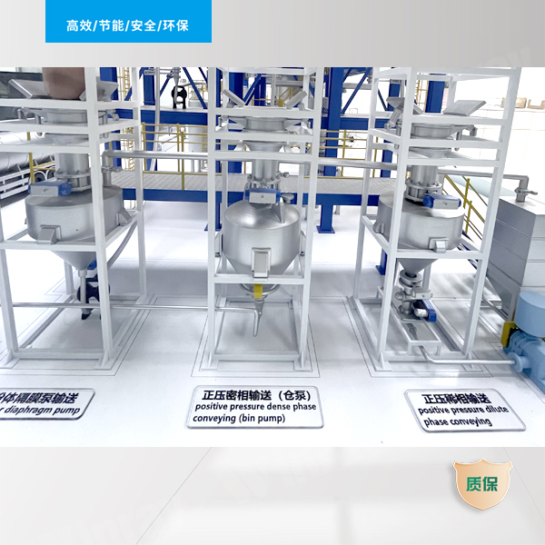 ��ѹϡ������